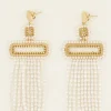 My Jewellery Boucles D’oreilles Tendance Avec Perles Hot