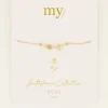 My Jewellery Bracelet Birth Flower Fashion