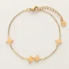 My Jewellery Bracelet Minimaliste Avec étoiles Polaires Best