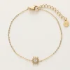 My Jewellery Bracelet Minimaliste Avec Soleil Et Strass Hot