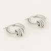 My Jewellery Grandes Boucles D’oreilles Rondes Outlet